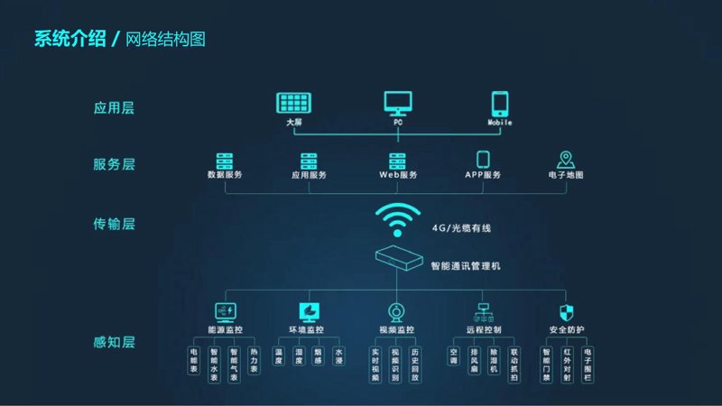 企业官网制作：打造在线名片的艺术