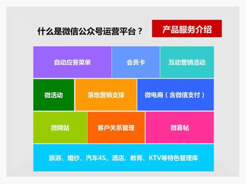 杭州网站建设行业的最新发展与趋势