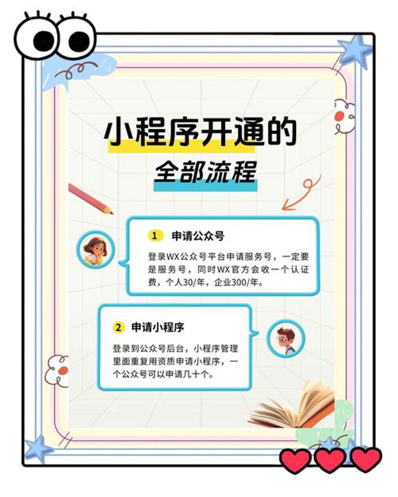 移动应用定制开发:构筑商业未来的新桥梁